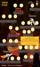 HITIO Junior träningsdagbok, svensk